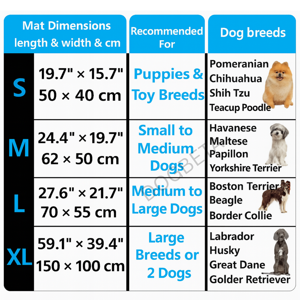 Summer cool and breathable pet sleeping mat - DogBeta®️